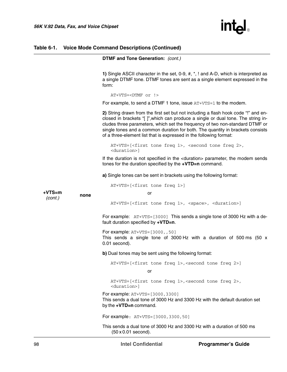 Intel MD566X User Manual | Page 98 / 130