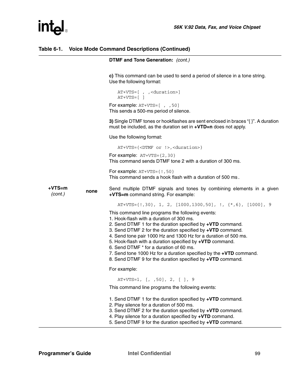 Intel MD566X User Manual | Page 99 / 130