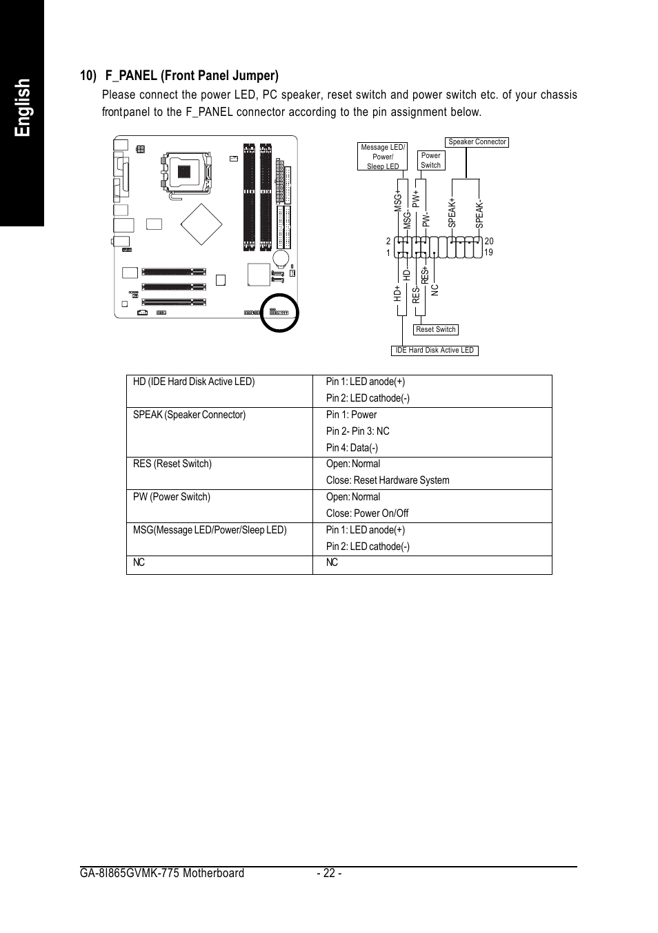 English, 10) f_panel (front panel jumper) | Intel GA-8I865GVMK-775 User Manual | Page 22 / 72