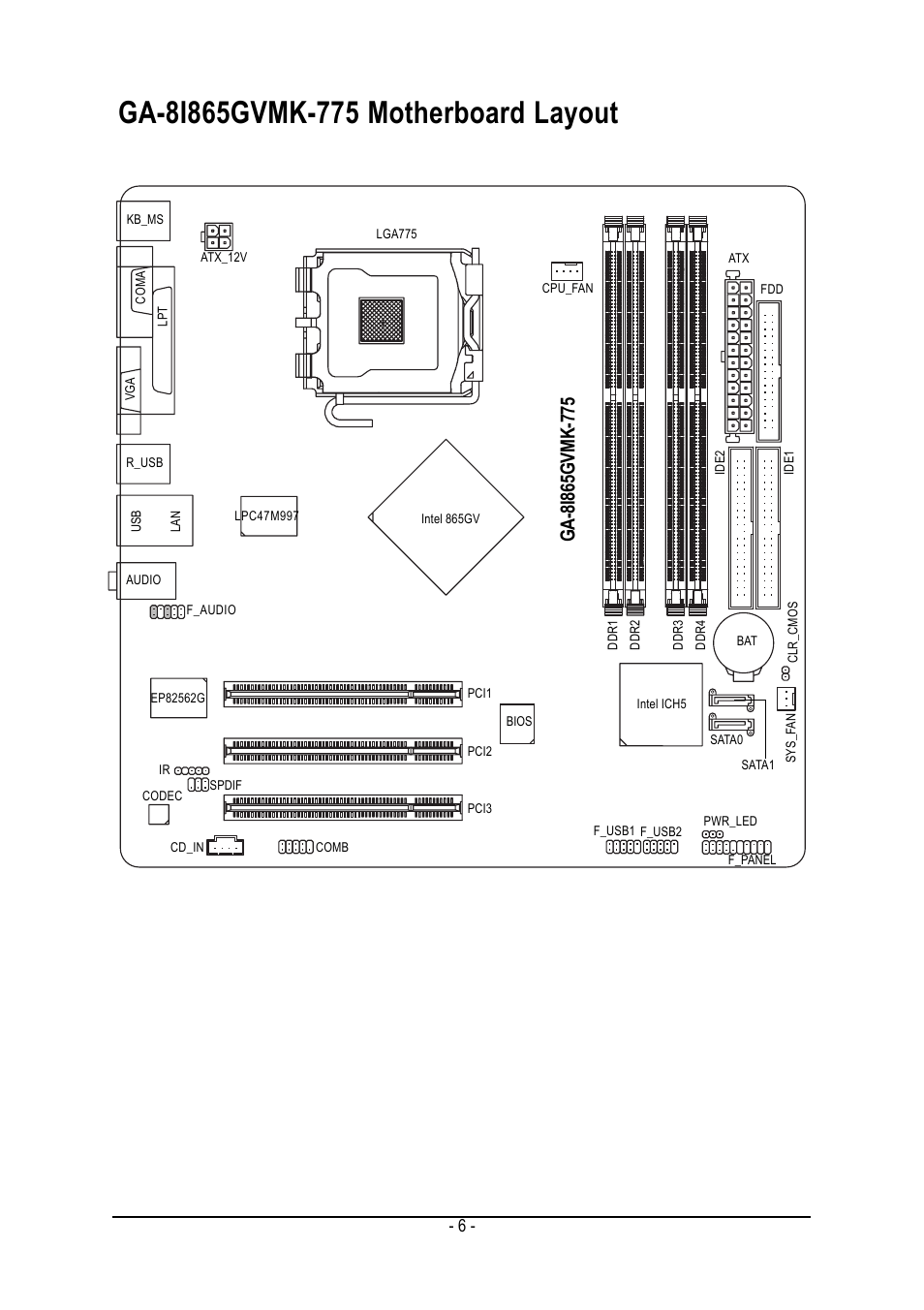 Intel GA-8I865GVMK-775 User Manual | Page 6 / 72