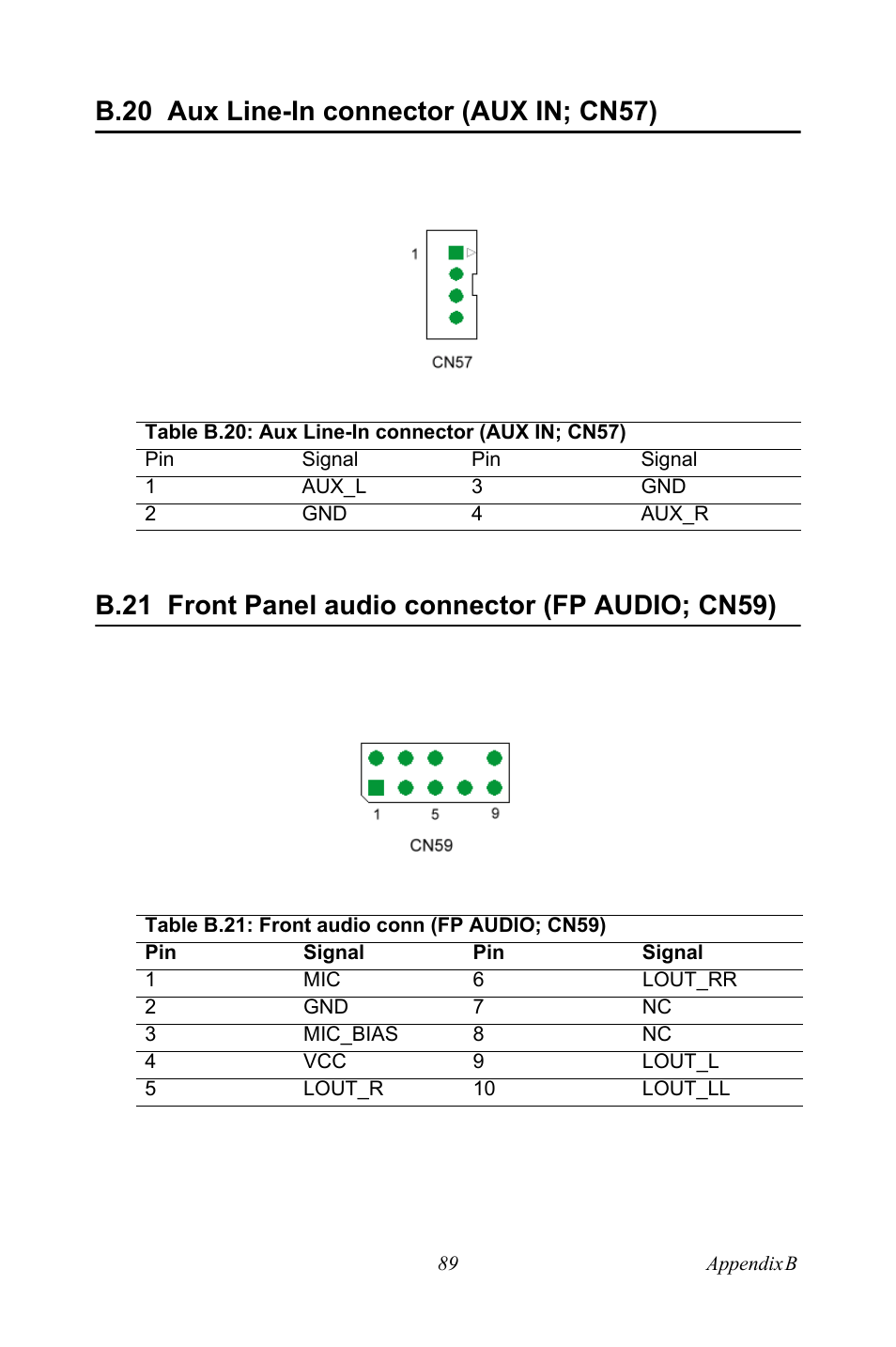 B.20 aux line-in connector (aux in; cn57), Table b.20: aux line-in connector (aux in; cn57), B.21 front panel audio connector (fp audio; cn59) | Table b.21: front audio conn (fp audio; cn59) | Intel Socket 478 AIMB-744 User Manual | Page 103 / 108
