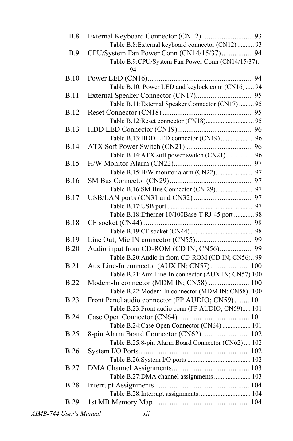 Intel Socket 478 AIMB-744 User Manual | Page 12 / 108