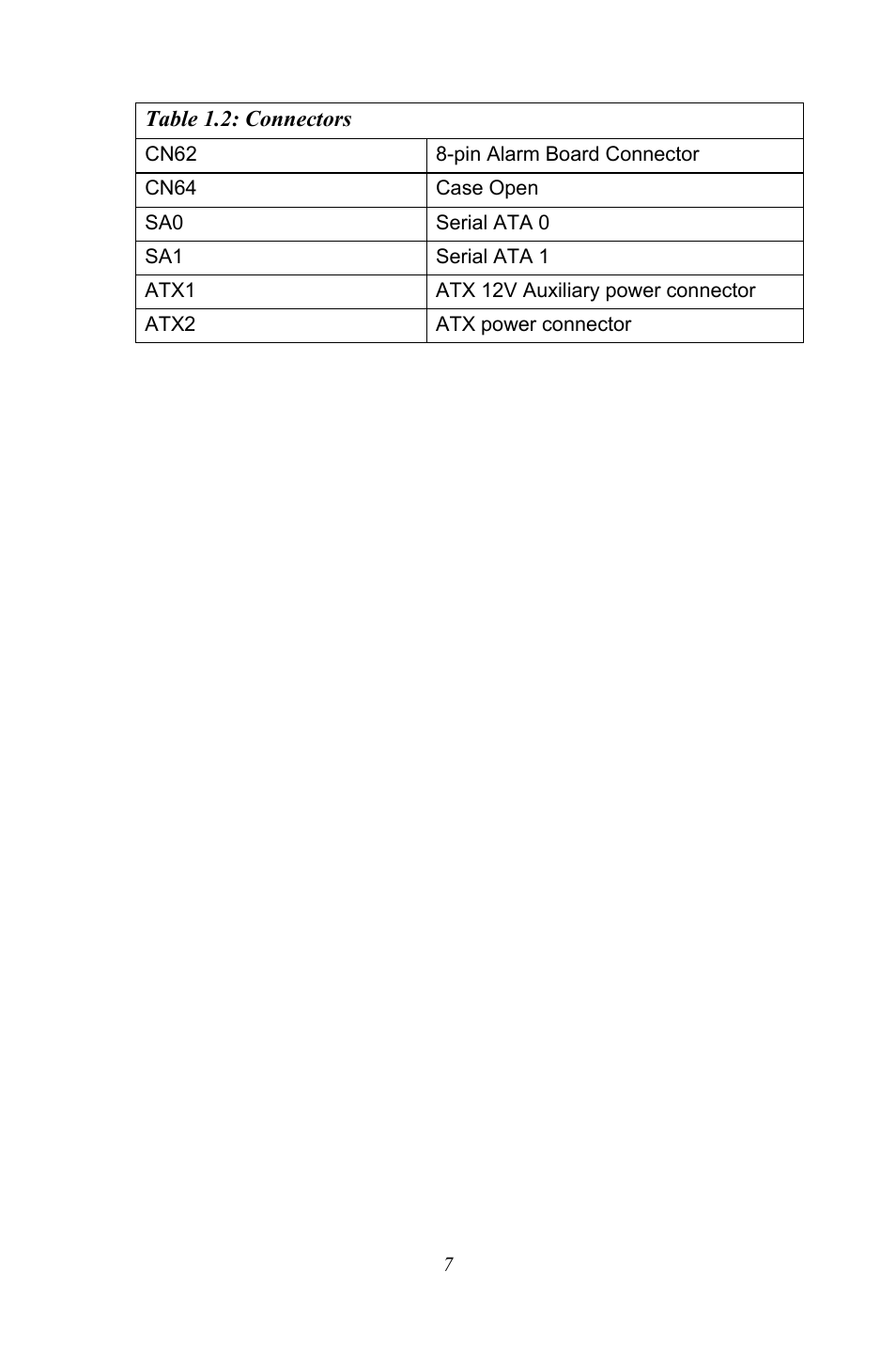Intel Socket 478 AIMB-744 User Manual | Page 21 / 108