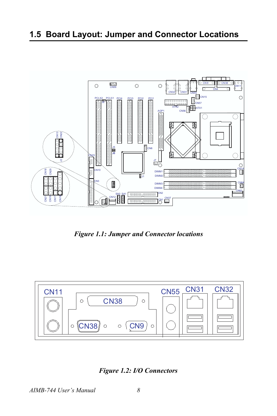 5 board layout: jumper and connector locations, Figure 1.1: jumper and connector locations, Figure 1.2: i/o connectors | Aimb-744 user’s manual 8 | Intel Socket 478 AIMB-744 User Manual | Page 22 / 108