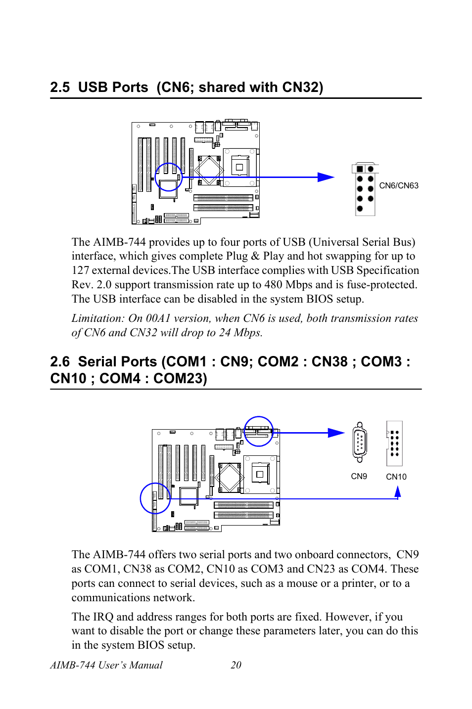5 usb ports (cn6; shared with cn32) | Intel Socket 478 AIMB-744 User Manual | Page 34 / 108