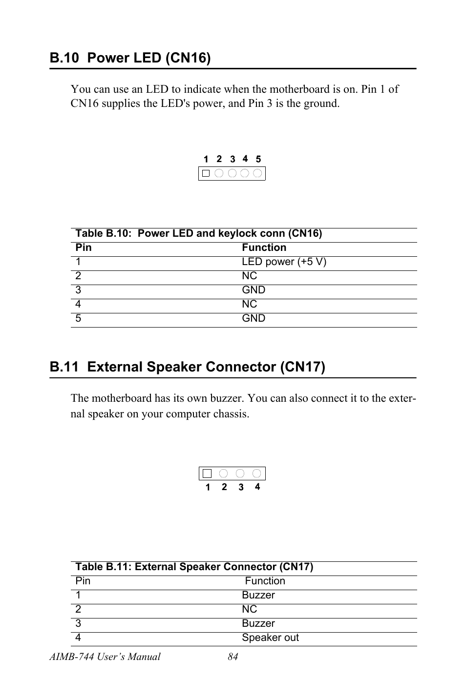 B.10 power led (cn16), Table b.10: power led and keylock conn (cn16), B.11 external speaker connector (cn17) | Table b.11: external speaker connector (cn17) | Intel Socket 478 AIMB-744 User Manual | Page 98 / 108