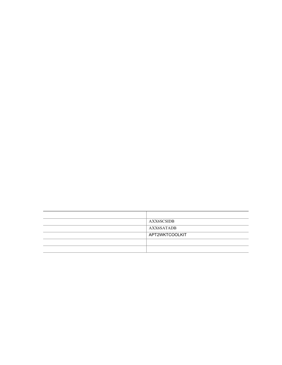 Peripherals, Inch removable media drive bays, Inch hard drive bays | Optional 3.5-inch hot swap drive bay, Accessories and order codes, Table 3 | Intel SC5275-E User Manual | Page 23 / 73