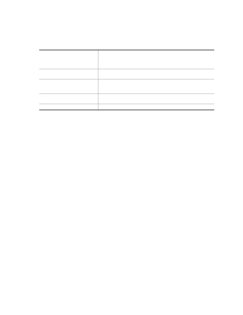 System environmental specifications, Table 5, Environmental specifications | Intel SC5275-E User Manual | Page 58 / 73