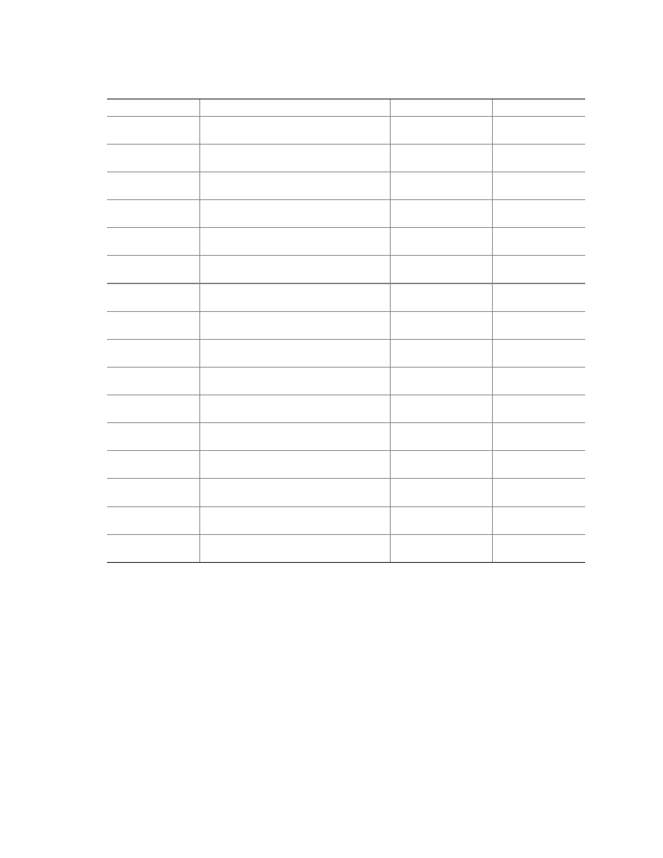 Equipment log (continued) | Intel SC5275-E User Manual | Page 60 / 73