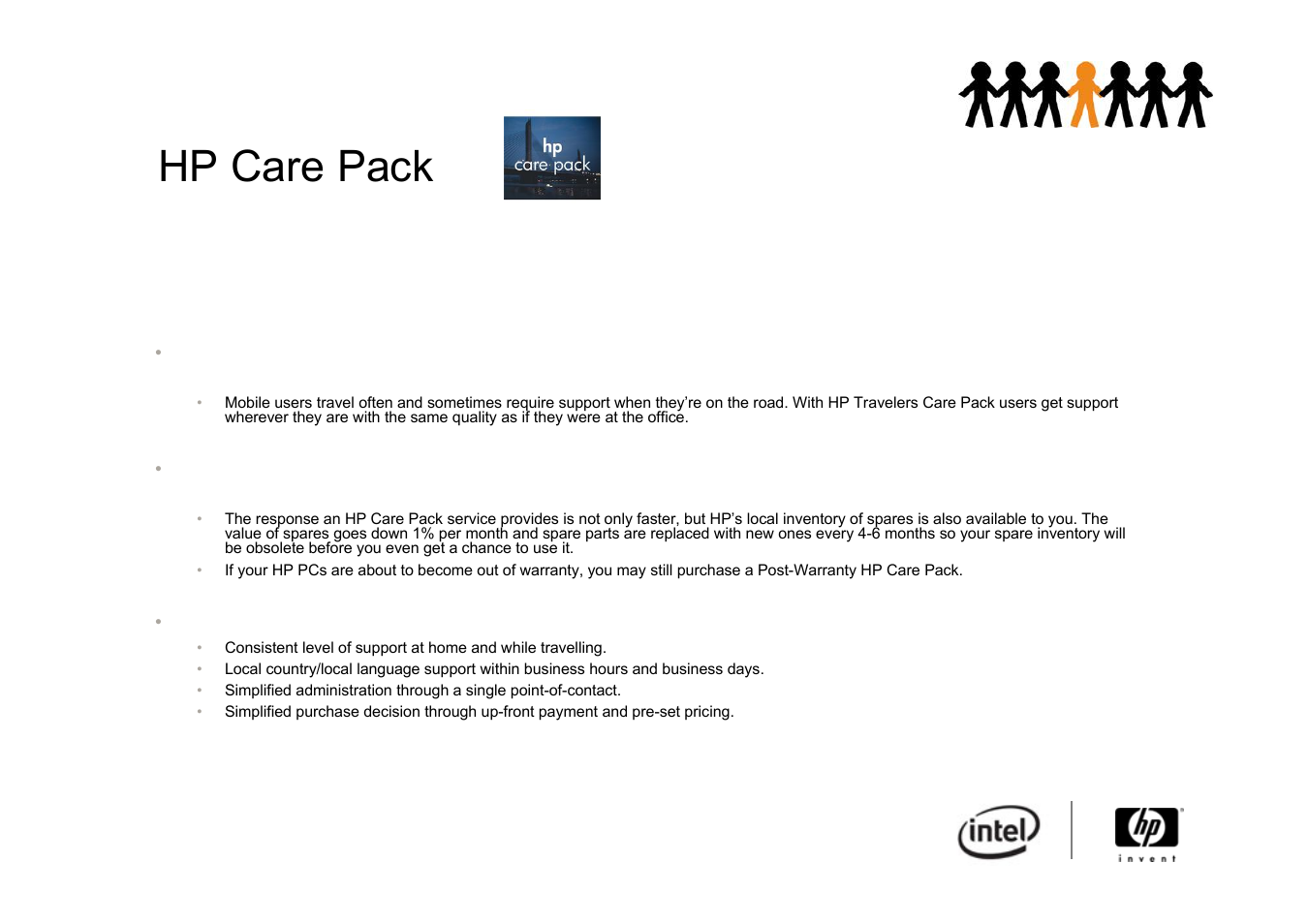 Hp care pack | Intel 2510P User Manual | Page 7 / 11