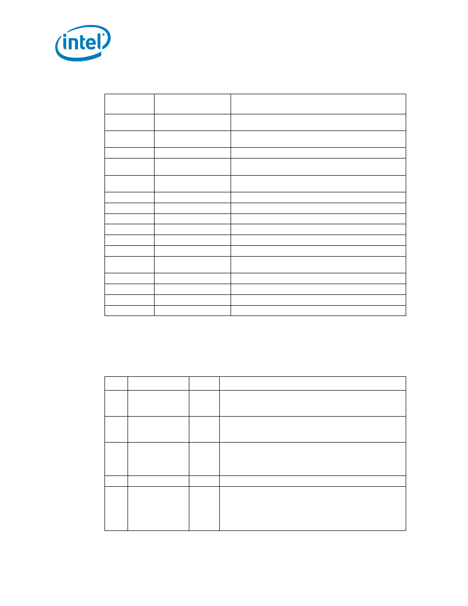 Table 16. led modes, 20 led 0 and 2 configuration defaults (word 18h) | Intel 8 LAN User Manual | Page 16 / 28
