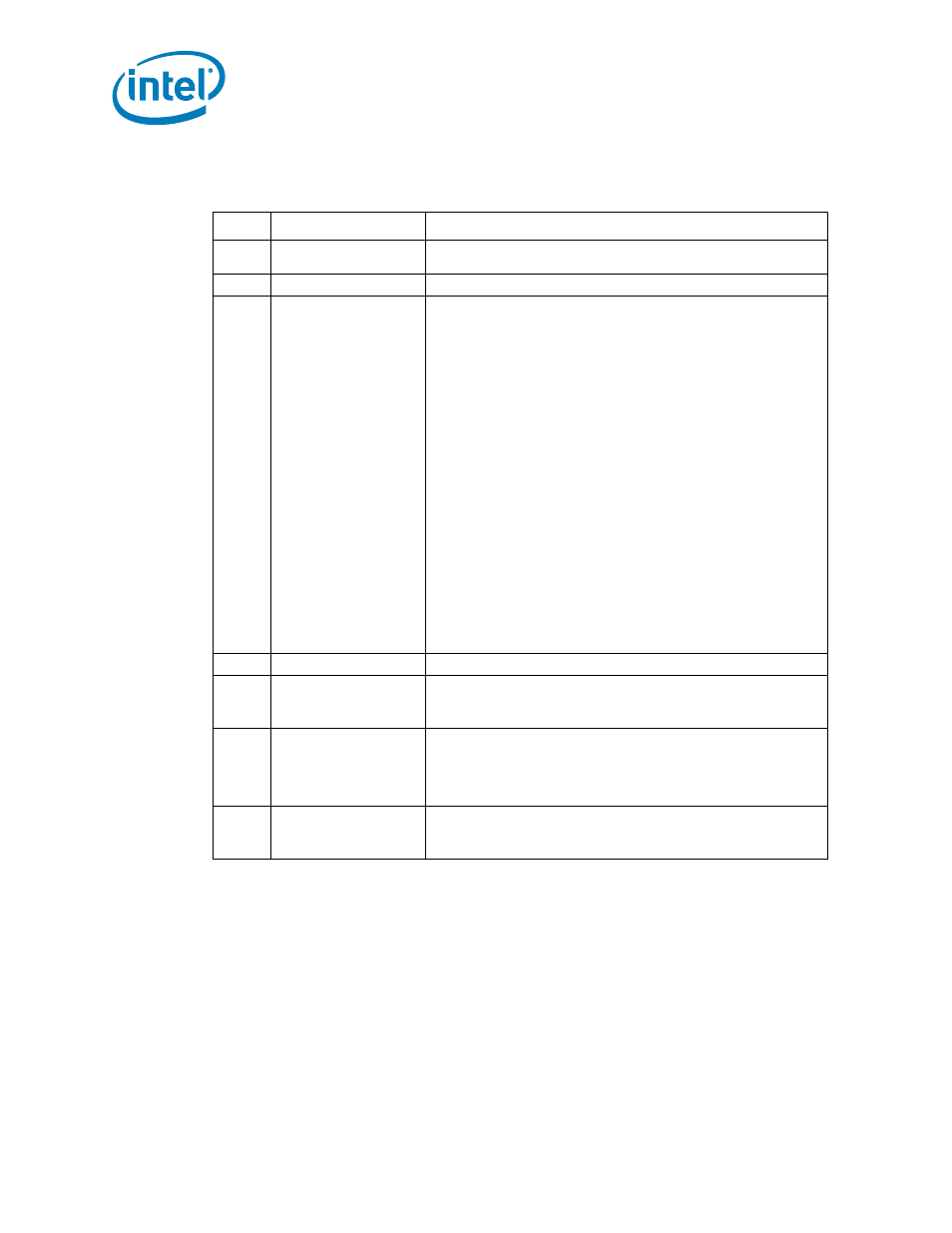 Intel 8 LAN User Manual | Page 20 / 28