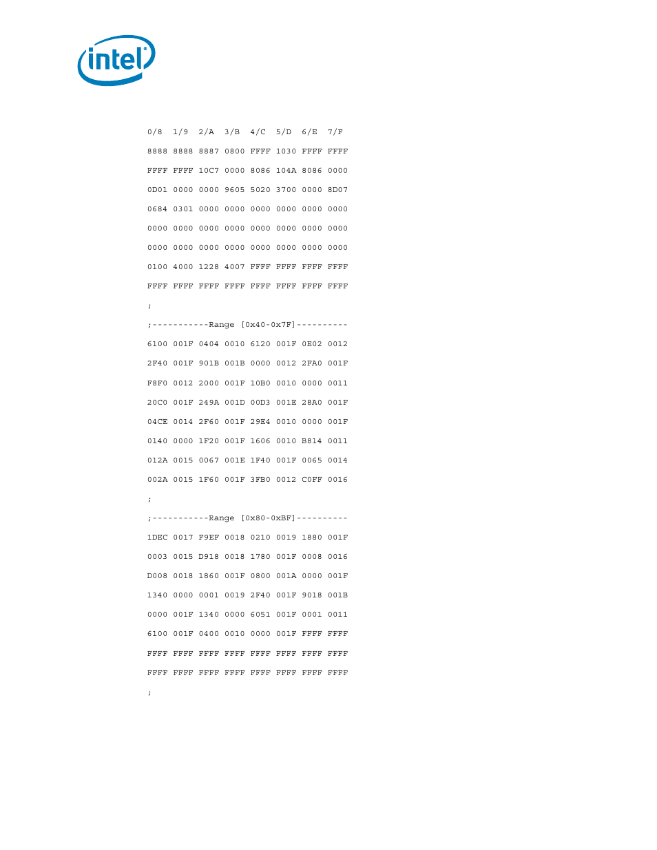 A.1 82566dm nvm image with ich8, 82566dm nvm image with ich8 | Intel 8 LAN User Manual | Page 24 / 28