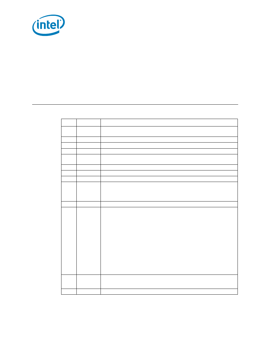 Revision history | Intel 8 LAN User Manual | Page 4 / 28