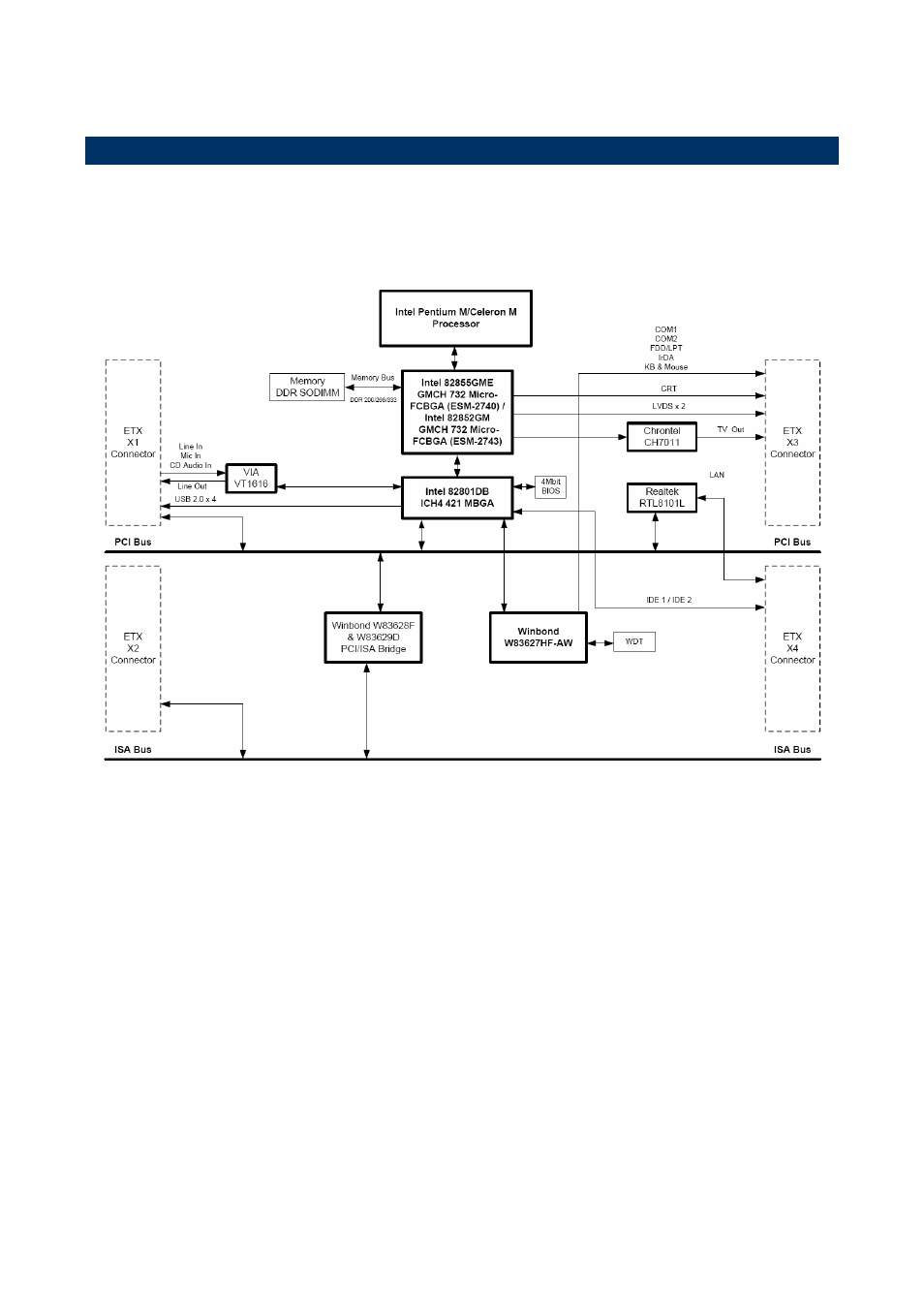 Intel ESM-2743 User Manual | Page 14 / 93