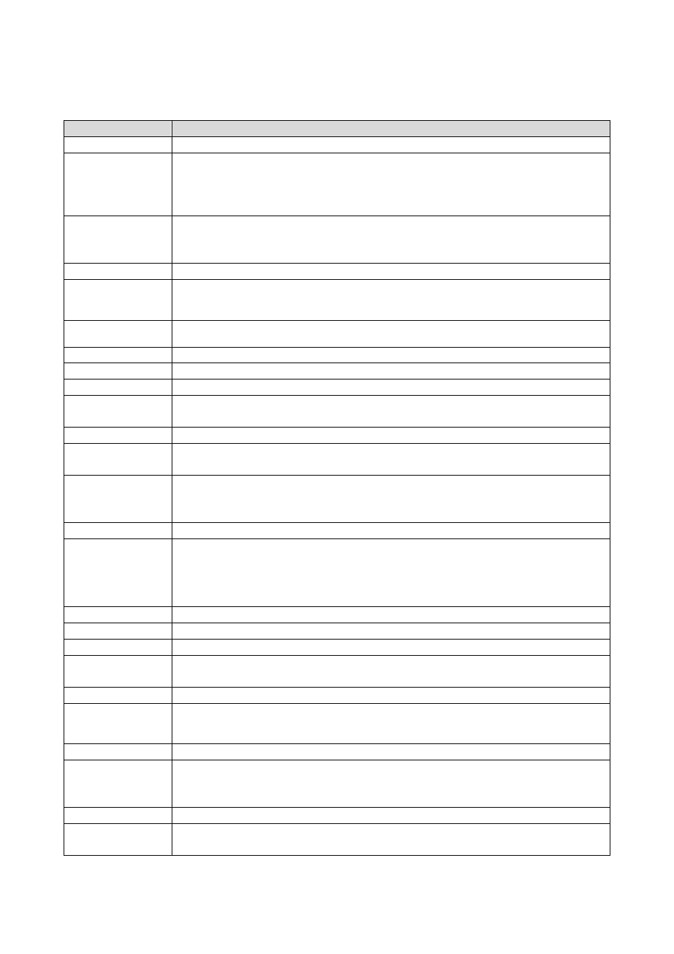 Intel ESM-2743 User Manual | Page 88 / 93