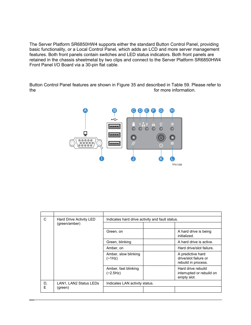 5 front panel control module | Intel SR6850HW4 User Manual | Page 104 / 119