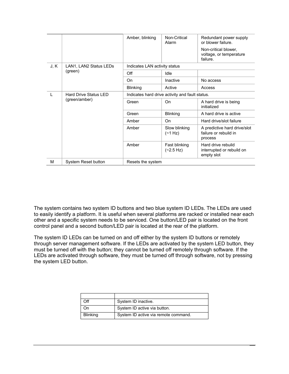 3 system id buttons and leds | Intel SR6850HW4 User Manual | Page 107 / 119