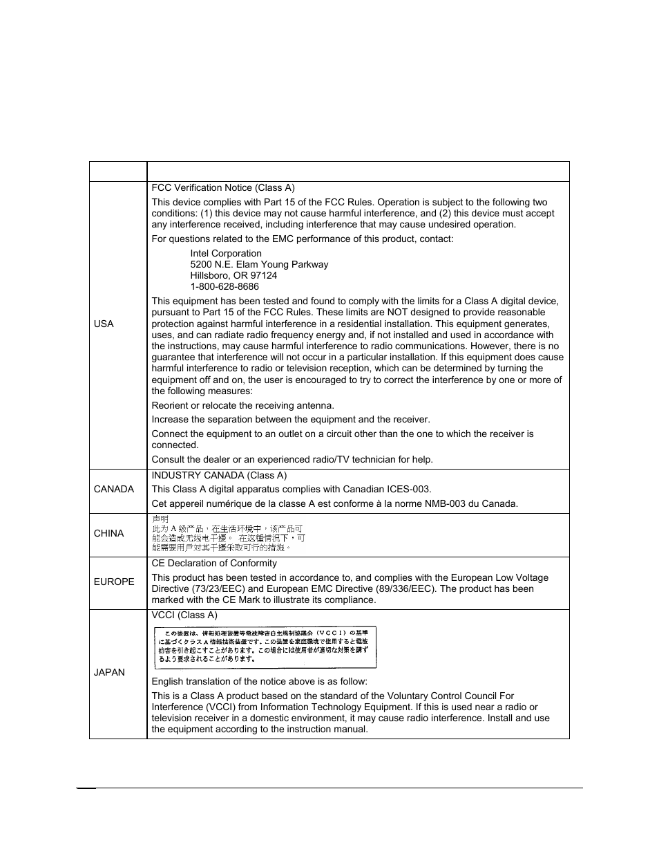 7 regional emc compliance notices/information | Intel SR6850HW4 User Manual | Page 114 / 119