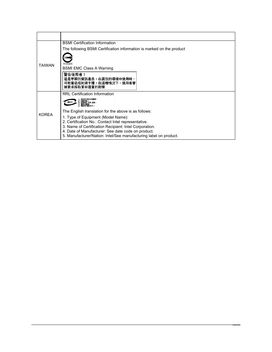 Intel SR6850HW4 User Manual | Page 115 / 119