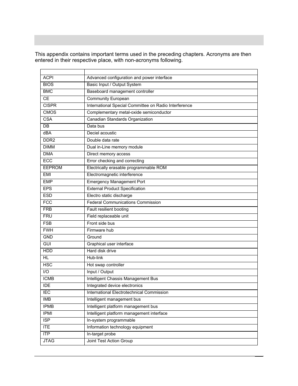 Glossary | Intel SR6850HW4 User Manual | Page 117 / 119