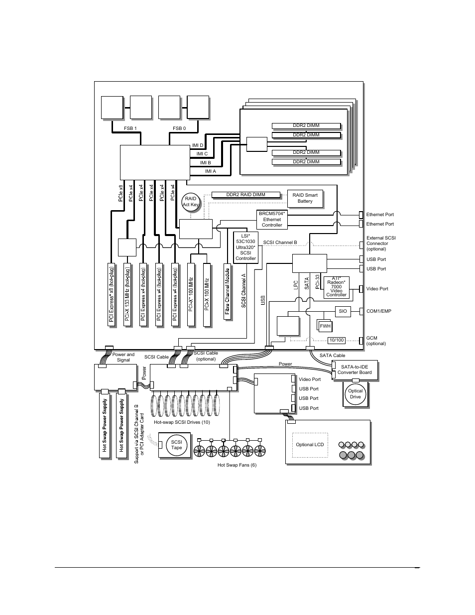 Intel SR6850HW4 User Manual | Page 19 / 119