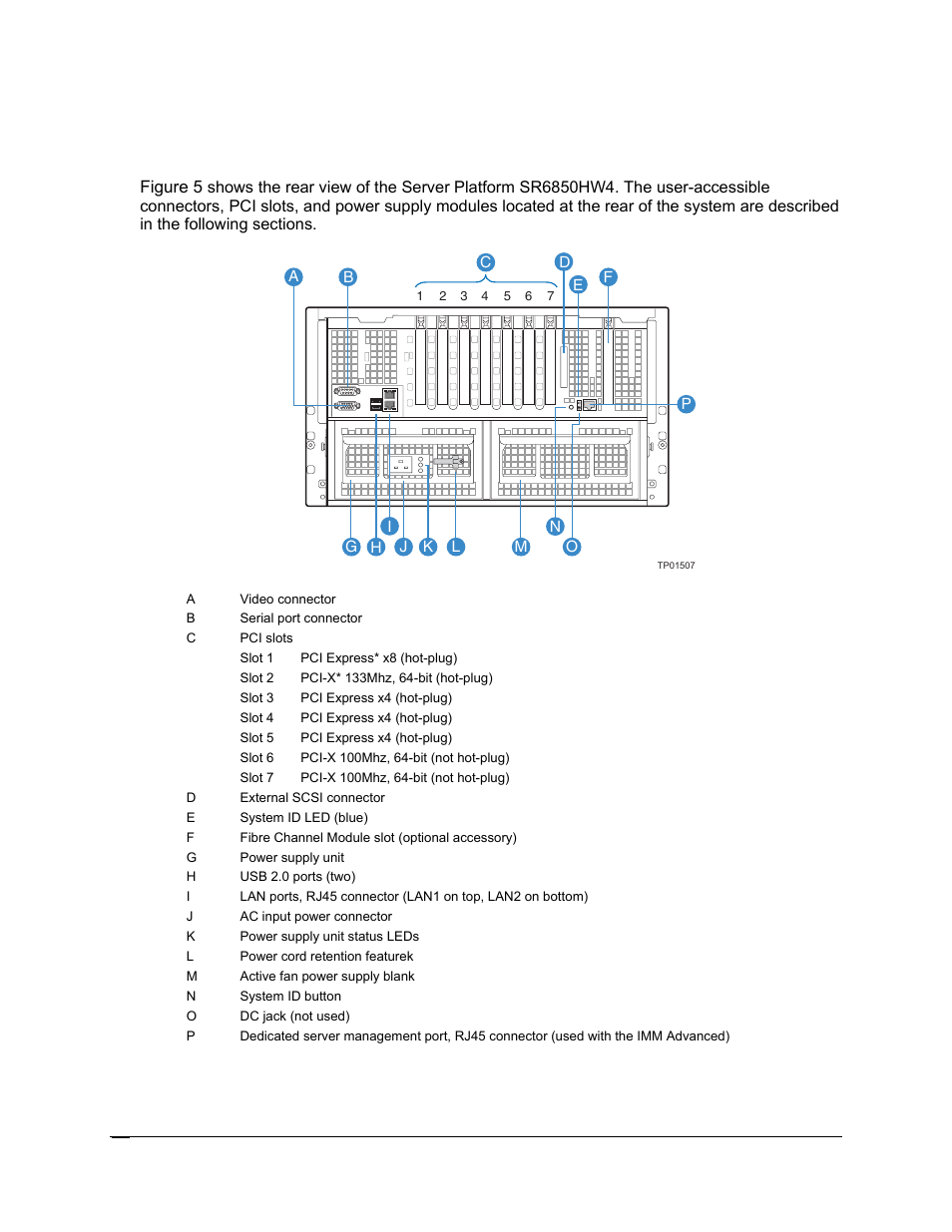 4 external chassis features - rear | Intel SR6850HW4 User Manual | Page 22 / 119
