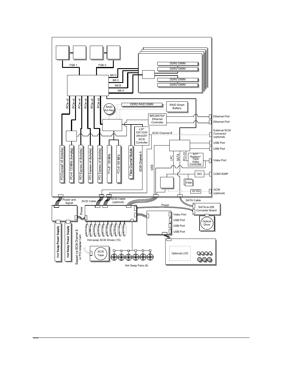 Intel SR6850HW4 User Manual | Page 44 / 119