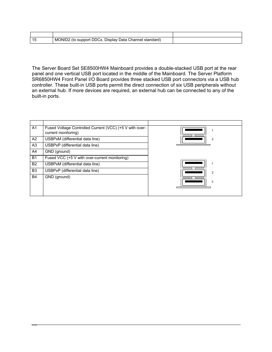 2 usb 2.0 connectors | Intel SR6850HW4 User Manual | Page 48 / 119