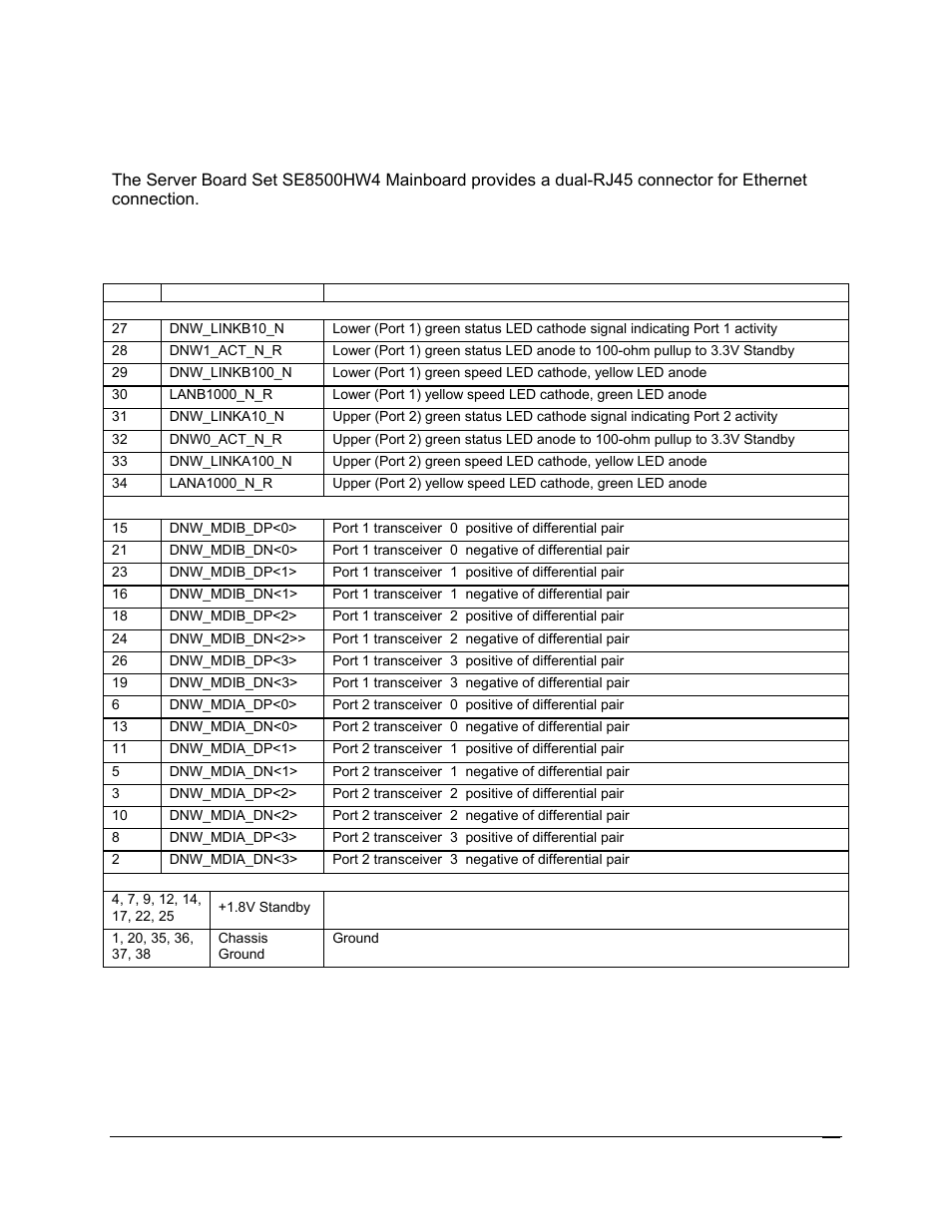 3 etherent connectors | Intel SR6850HW4 User Manual | Page 49 / 119