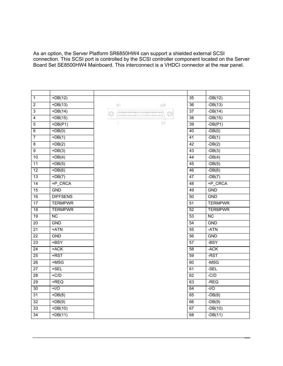 Intel SR6850HW4 User Manual | Page 51 / 119