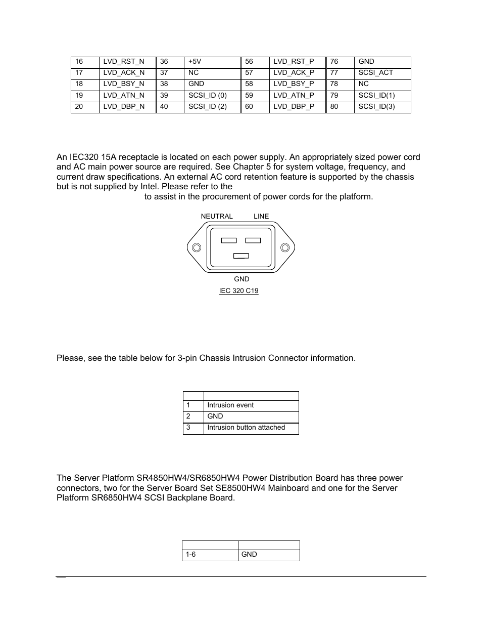 Intel SR6850HW4 User Manual | Page 54 / 119