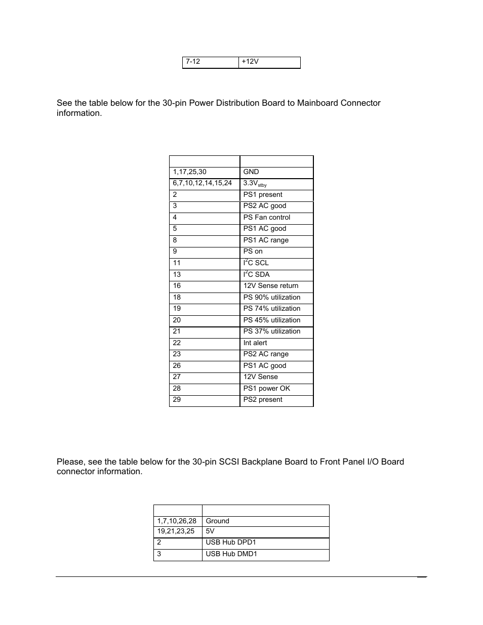 Intel SR6850HW4 User Manual | Page 55 / 119
