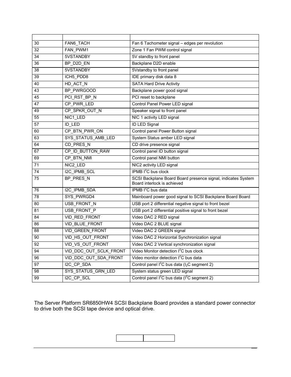 13 peripheral power connector | Intel SR6850HW4 User Manual | Page 57 / 119