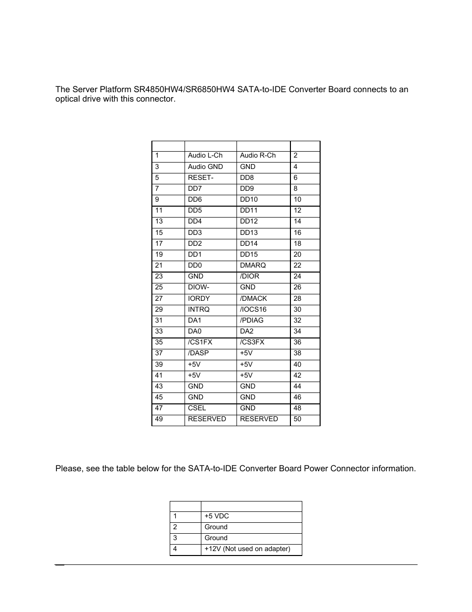 16 sata-to-ide converter board connector, 17 sata-to-ide converter board power connector | Intel SR6850HW4 User Manual | Page 60 / 119