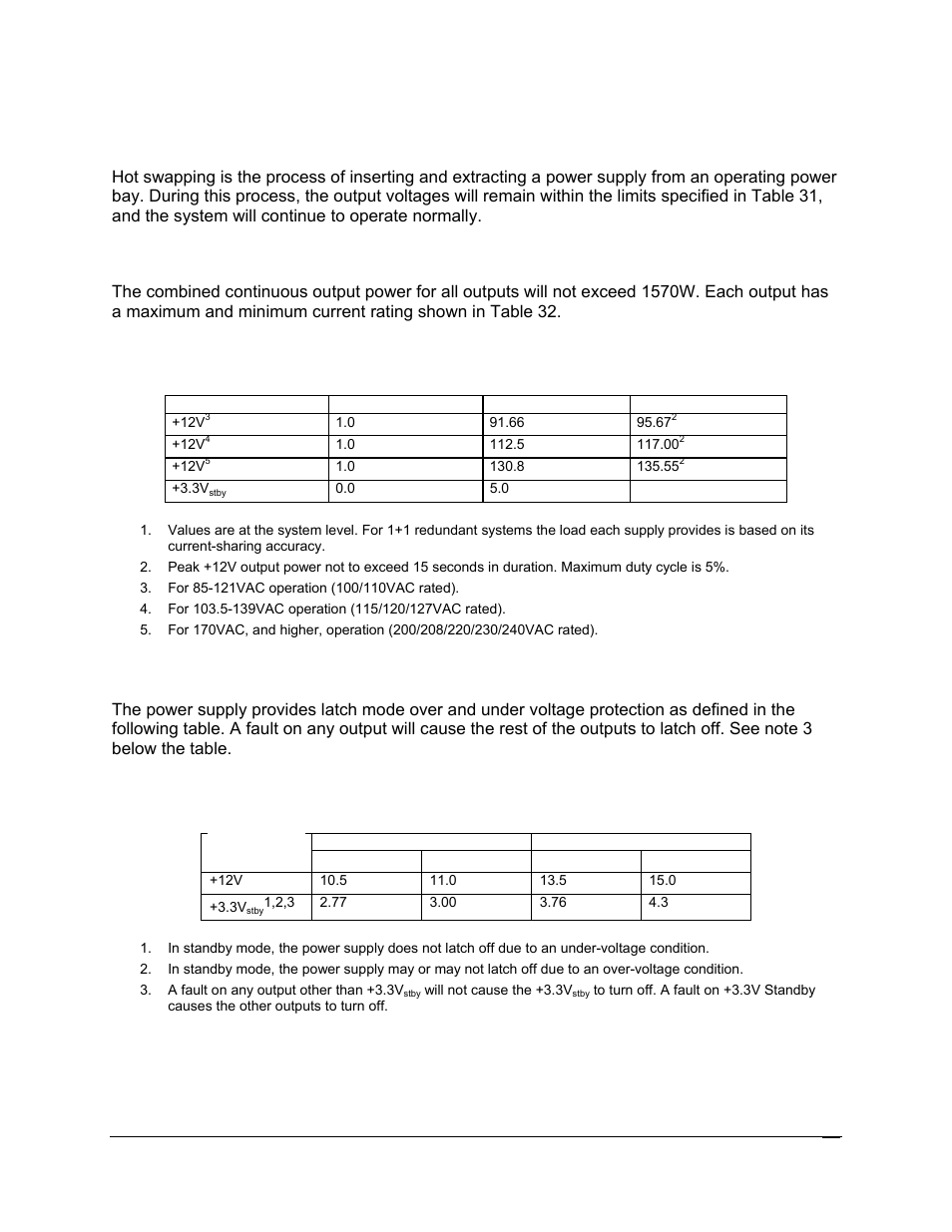 1 hot swap functionality, 2 output current rating, 3 over- and under-voltage protection | Intel SR6850HW4 User Manual | Page 69 / 119