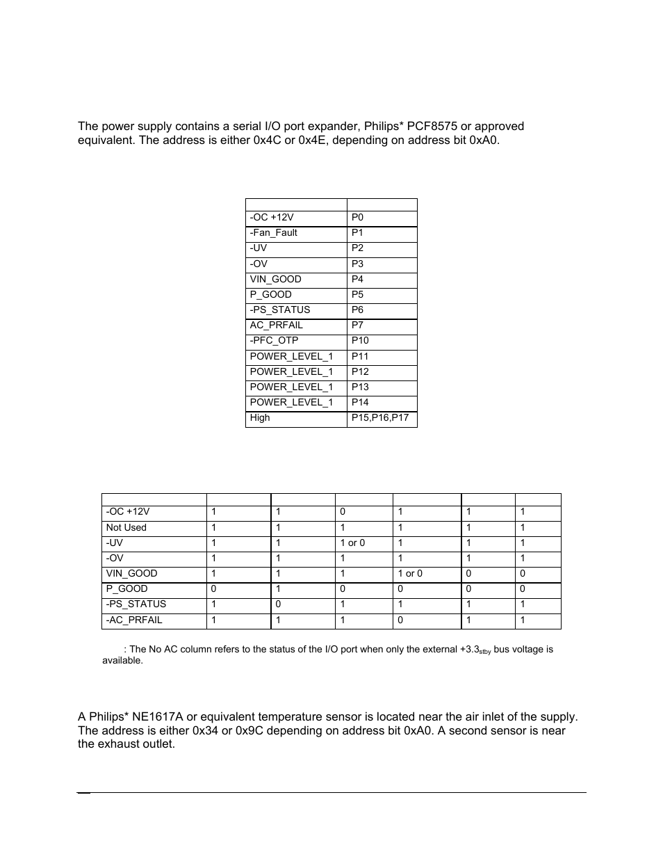 Intel SR6850HW4 User Manual | Page 72 / 119