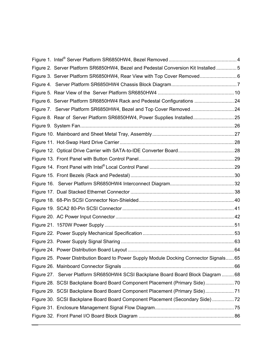 List of figures | Intel SR6850HW4 User Manual | Page 8 / 119