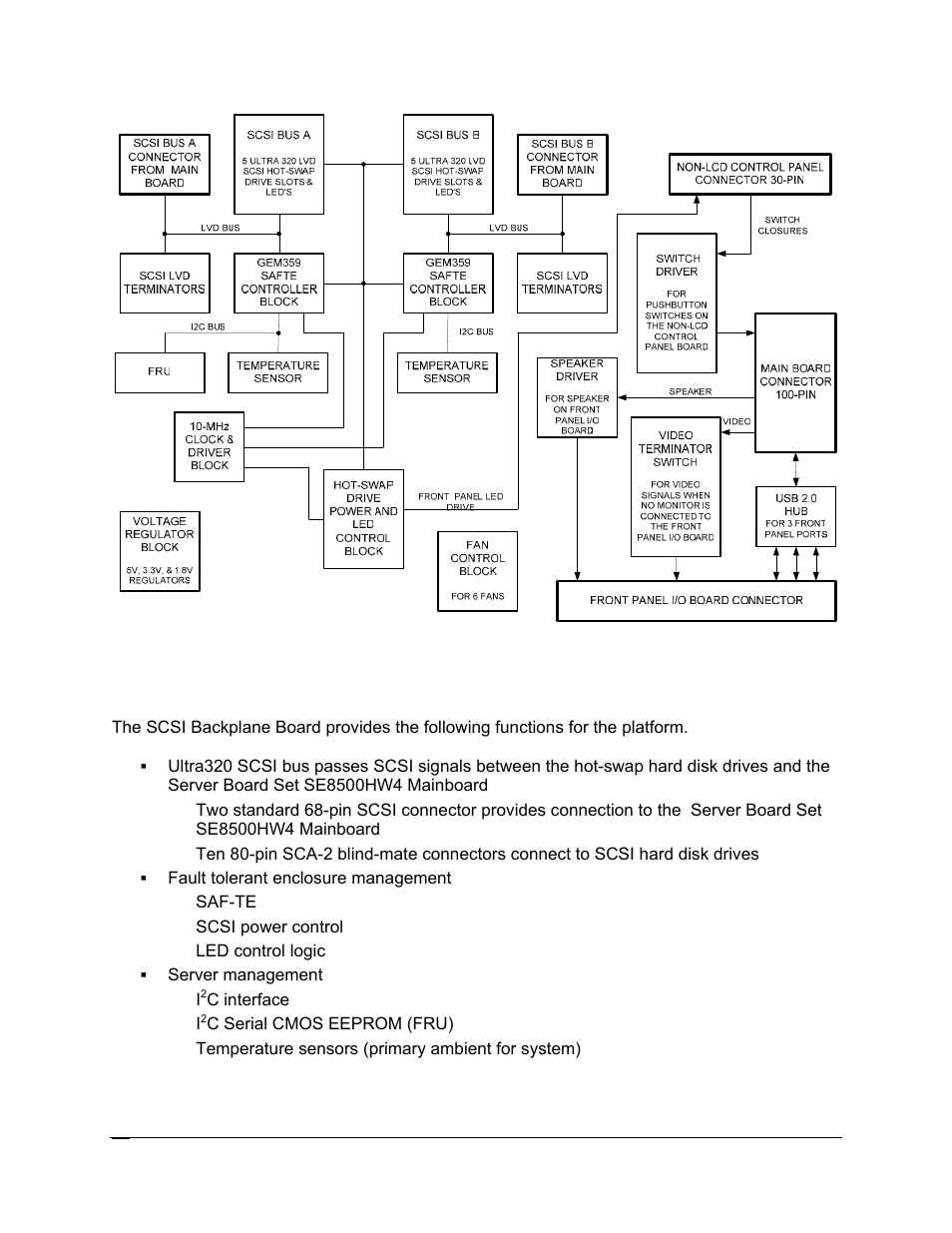 Intel SR6850HW4 User Manual | Page 80 / 119