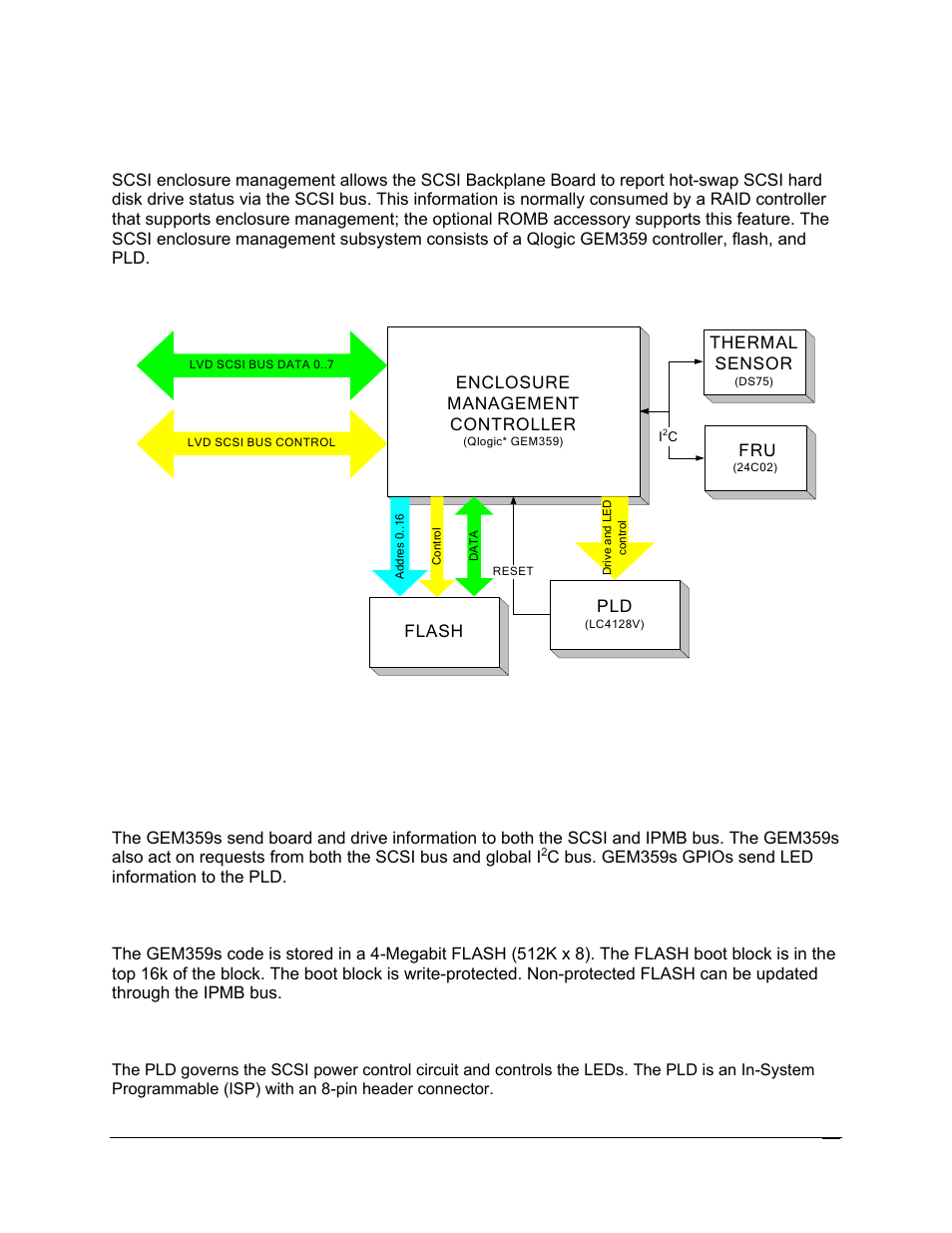 3 scsi enclosure management | Intel SR6850HW4 User Manual | Page 87 / 119