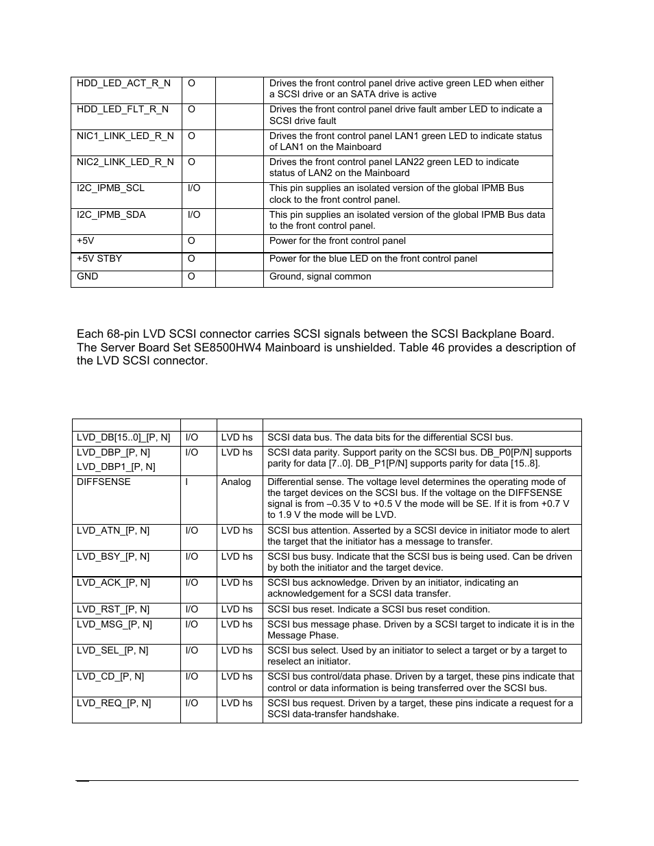 4 lvd scsi 68-pin connector | Intel SR6850HW4 User Manual | Page 92 / 119