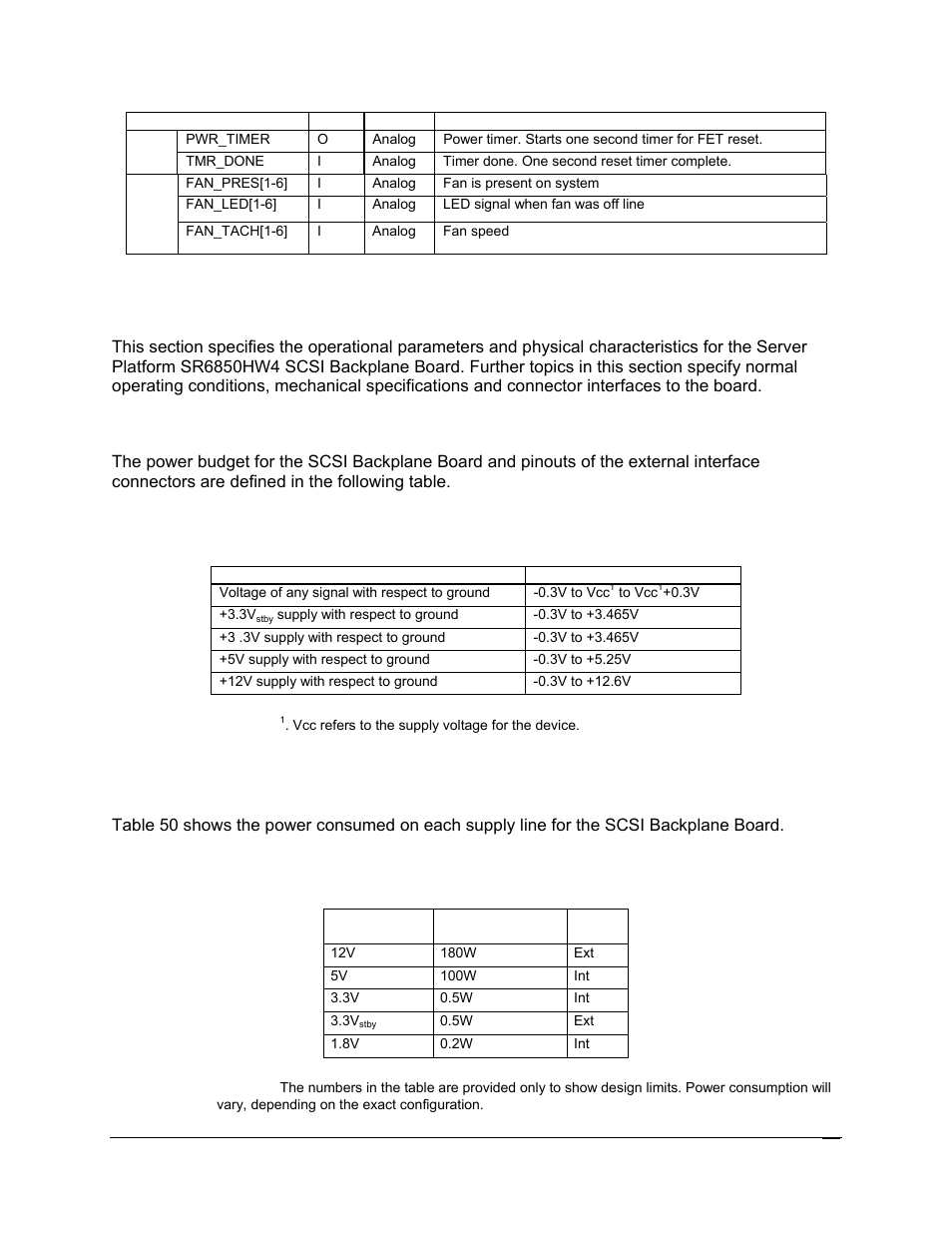 1 electrical specifications | Intel SR6850HW4 User Manual | Page 95 / 119