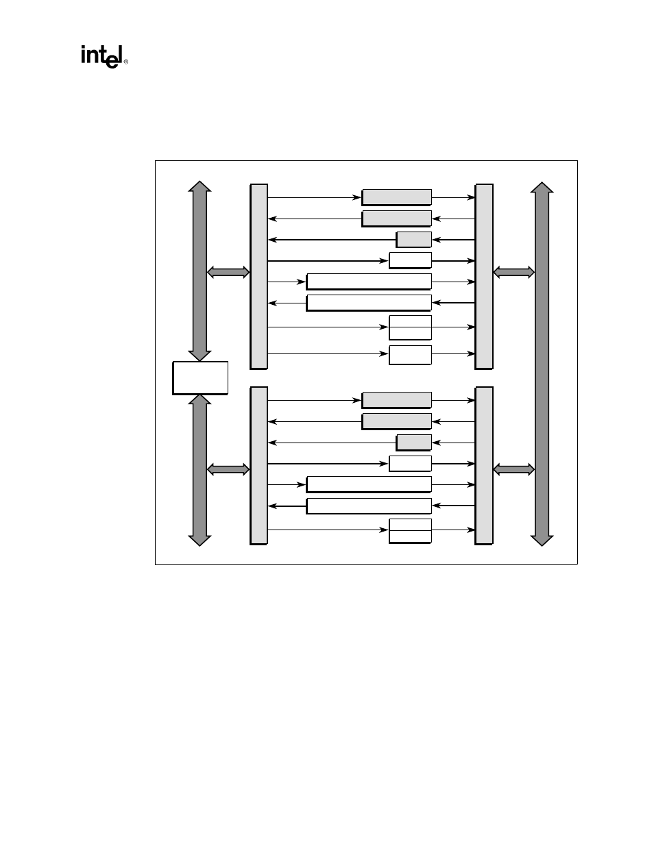 Figure 15-2 on pg 15-3 did not print correctly | Intel 80303 User Manual | Page 19 / 38