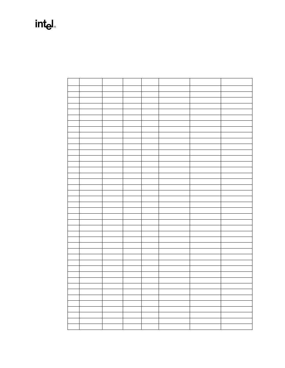 Table 24-4 on pg 24-8 is incorrect | Intel 80303 User Manual | Page 21 / 38