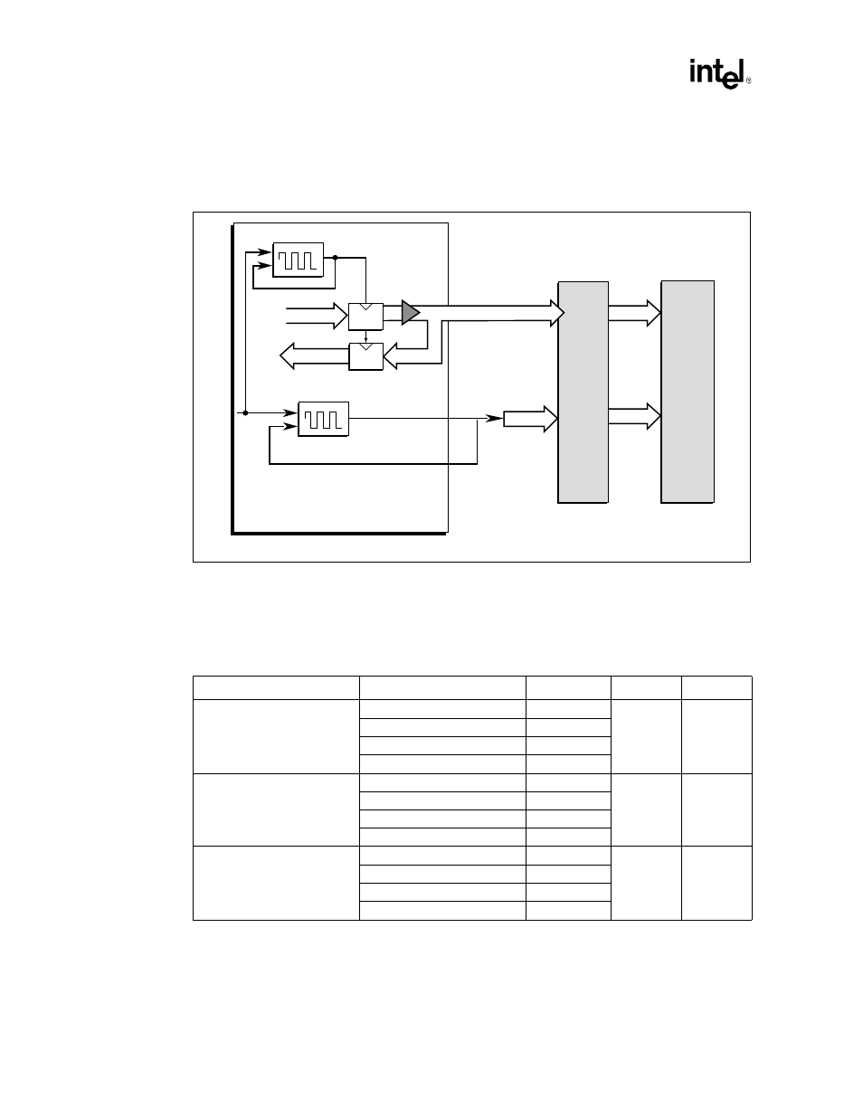 Figure 25-2 on pg 25-2 did not print correctly | Intel 80303 User Manual | Page 32 / 38