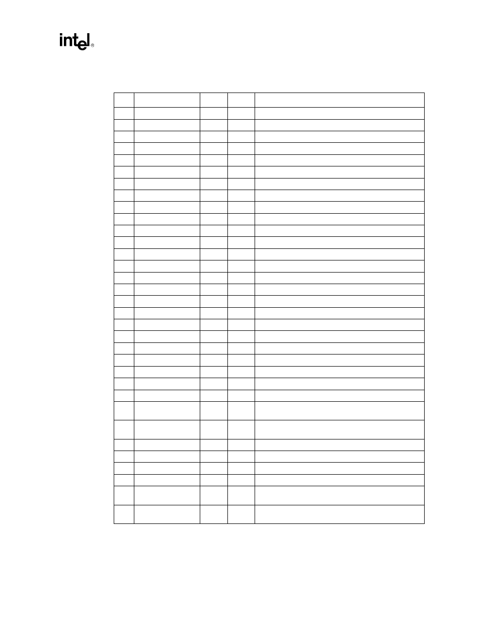 Documentation changes | Intel 80303 User Manual | Page 9 / 38