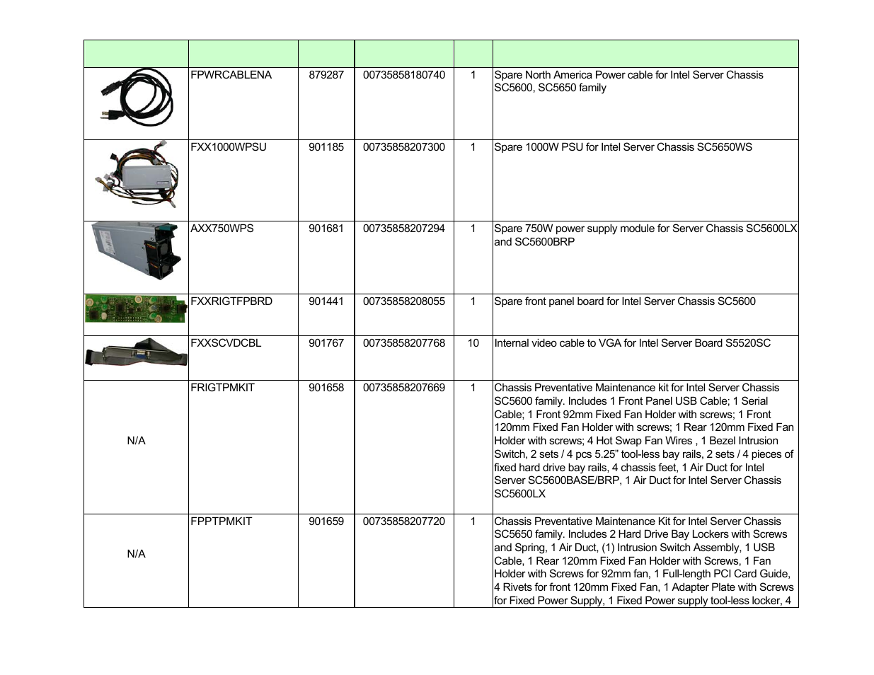 Intel S5520SC User Manual | Page 17 / 24