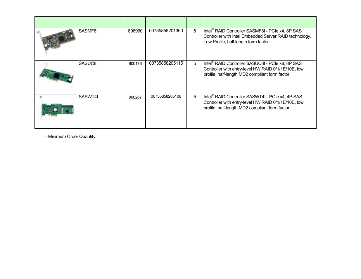Intel S5520SC User Manual | Page 20 / 24