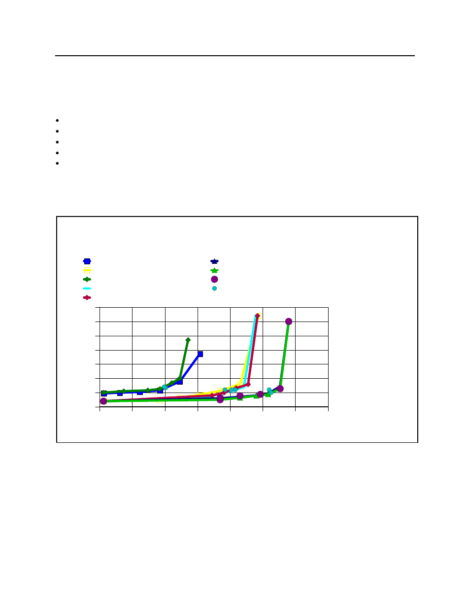 Intel AS/400 RISC Server User Manual | Page 192 / 368