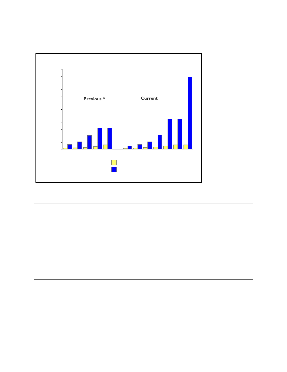 6 performance highlights of custom server models, 7 additional server considerations, Cpw values | Interactive processor | Intel AS/400 RISC Server User Manual | Page 24 / 368
